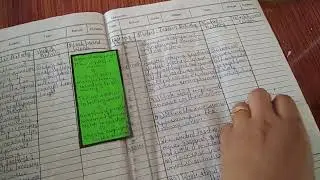 disadvantages of unemployment|lesson plan of economics|class 9|
