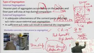 Fresh Concrte: Segregation, Bleeding and Laitance