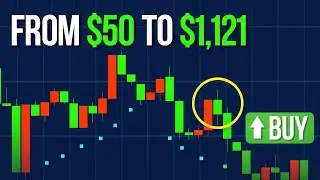 Binary Trading Strategy Explained | binary trading | binary trading for beginners