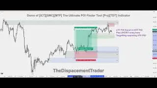 Demo of [ICT][SMC][MTF] The Ultimate POI Finder Tool [Pro][TDT] Indicator