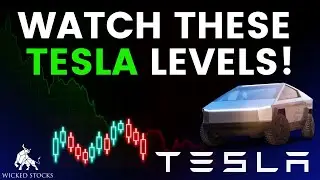 Tesla Stock Price Analysis | Top $TSLA Levels To Watch for January 15th, 2026