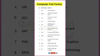 Computer Full Forms -2#shots
