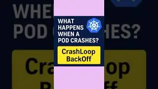 Why Your Kubernetes Pod Keeps Restarting (CrashLoopBackOff) ⚠️