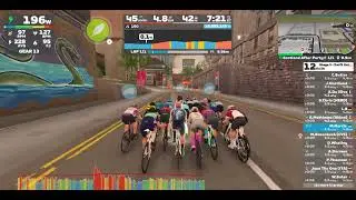 Stage 3 Zwift Unlocked Race Stage 3 - Scotland After Party 16th November 2025