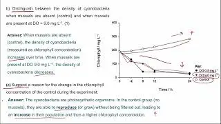 IB BIOLOGY Data Based Question-Ecology