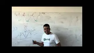 Révision Ondes mécaniques #partie2 #onde #bac2025 #fyp #explore #باك2025 #باكالوريا #agadir_morocco