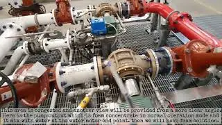 FireDos Foam dosing Skid (English/Arabic)