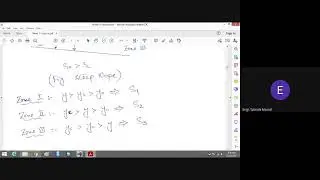 Gradually varied flow equation
