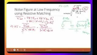 L20C - Noise Figure of Resistively Matched Common Source Amplifier