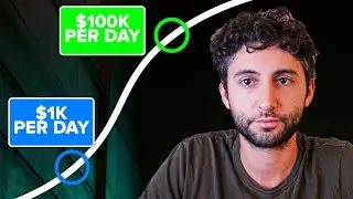 The One Mistake Killing Your Facebook Ads