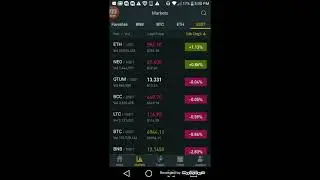 Ethereum Is Moving On Bitcoin