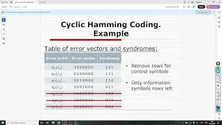 [11] Course-project example: Cyclic Hamming code matrix design and code testing (2025)