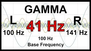 41 Hz Pure BINAURAL Beat 🛑 GAMMA Waves [100Hz Base Frequency]