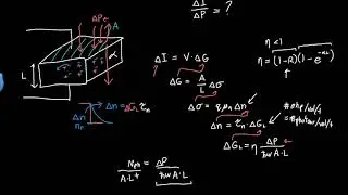 Photoconductors and Photoconductive Gain