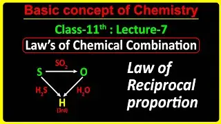 Law of reciprocal proportion class 11th Chapter 1