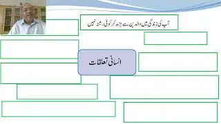 Cambridge Urdu Learning Paper 3 Essay Topic-1 A Level Syllabus 9686