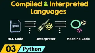 Compiled Language and Interpreted Language