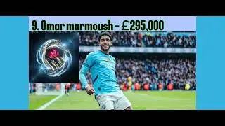 Top fifteen most paid footballers in the English Premier League..