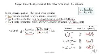 Application of Winstein Holness & Eliel Ro equations to solve a real life problem