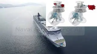 Azimuth Thrusters – How They Work and Why Modern Ships Use Them?