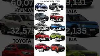 car sales july 2025