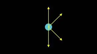 EAG Technique Shorts - Raman Spectroscopy