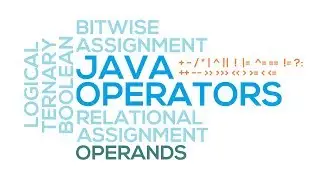 15 - Operators in Java (Hindi/Urdu)