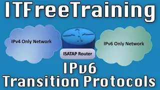 IP Transition in depth