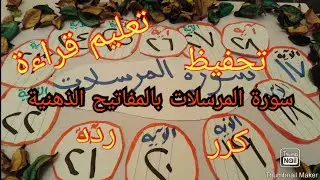 سورة المرسلات الايات من 16 الى 28