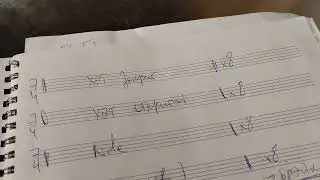 Барабанная подготовка песни для группы Elisa Day. Написание барабанной партии, аранжировка. Выпуск#1