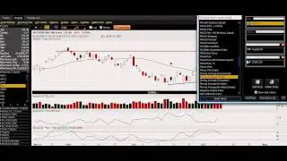 TradersBase.com - The Indicators Chris Likes