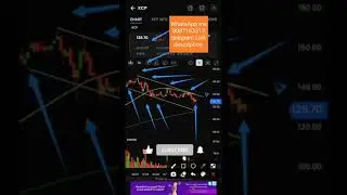 kcp stock nice charts pattern | #shorts #stockmarket #kcp