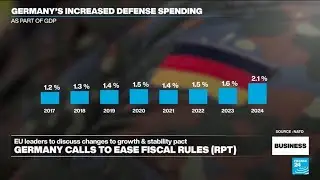 Germany calls for easing of EU fiscal rules ahead of European emergency summit &bull; FRANCE 24 English