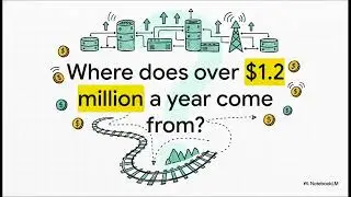 Интеллектуальный коридор Санта-Круз