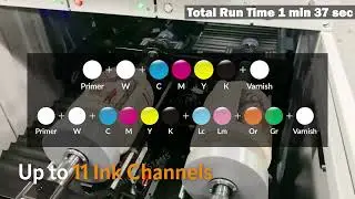 DualSpin XL Pro Multipass Inkjet Printer