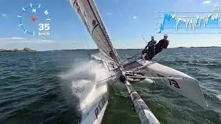 Nacra 20 - SW 14-21 knots - beam reach, upwind & downwind spinnaker - 38 km/h