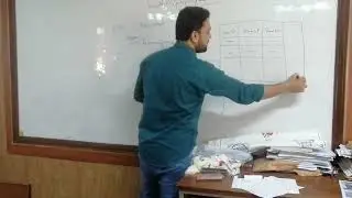 Basics of PHP and Web server | Part 2