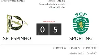 Sp.Espinho - Sporting 0:5 Ta&ccedil;a de Portugal 21/11/2014