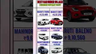 👉Best car under 10 lakh 💸 #shorts