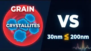 What's the Difference Between Crystallite and Grain Size?