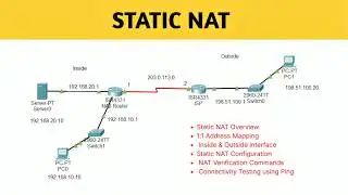 Day 10 | Static NAT Configuration Step by Step | CCNA 30 Days Series