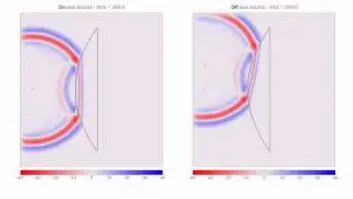 FDTD Simulation of a Half Convex Lens (Animation)