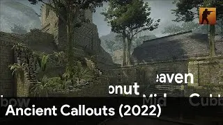Ancient Callouts (2022) CS:GO