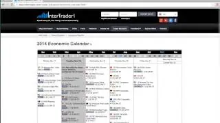 Economic Calendar Tutorial - InterTrader.com