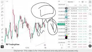 Nifty Prediction For Tomorrow | Banknifty Thursday 12 February Analysis| Market Prediction Tomorrow
