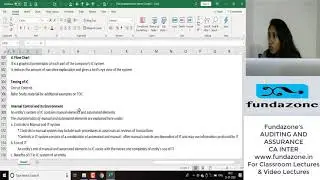 CA IPCC auditing and assurance - Demo class