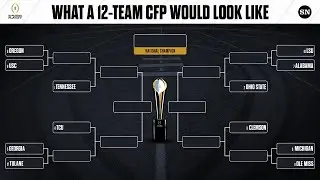 BREAKING NEWS: COLLEGE FOOTBALL 12-TEAM PLAYOFF TO START IN 2024!