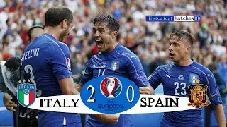 🔥 Италия - Испания 2-0 - Обзор Матча 1/8 Финала Чемпионата Европы 27/06/2016 HD 🔥