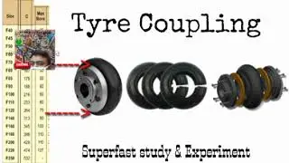 Tyre coupling size