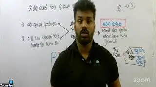 ඉල්ලුම සැපයුම Day 03